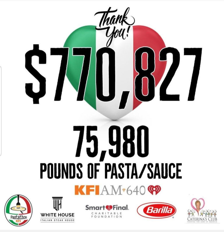 Record Setting Fundraiser - IMA