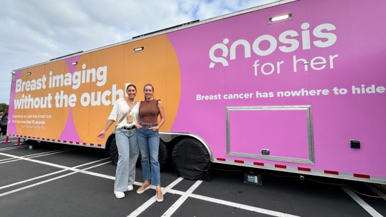Years of Commitment to the Fight Against Breast Cancer